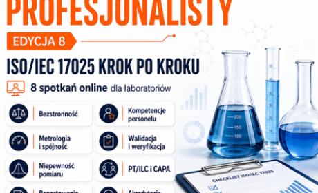 Akademia Profesjonalisty — ISO 17025 w praktyce, krok po kroku