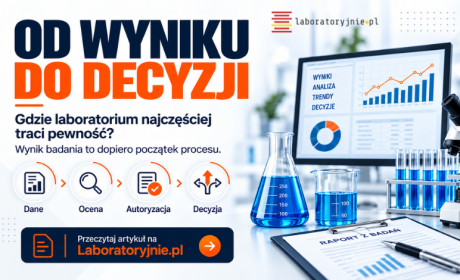 Od wyniku do decyzji: gdzie laboratorium najczęściej traci pewność?